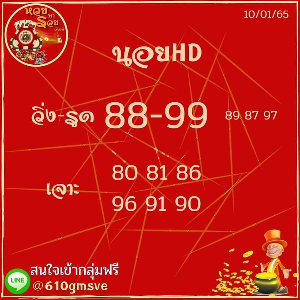 แนวทางหวยฮานอย 10/1/65 ชุดที่ 8