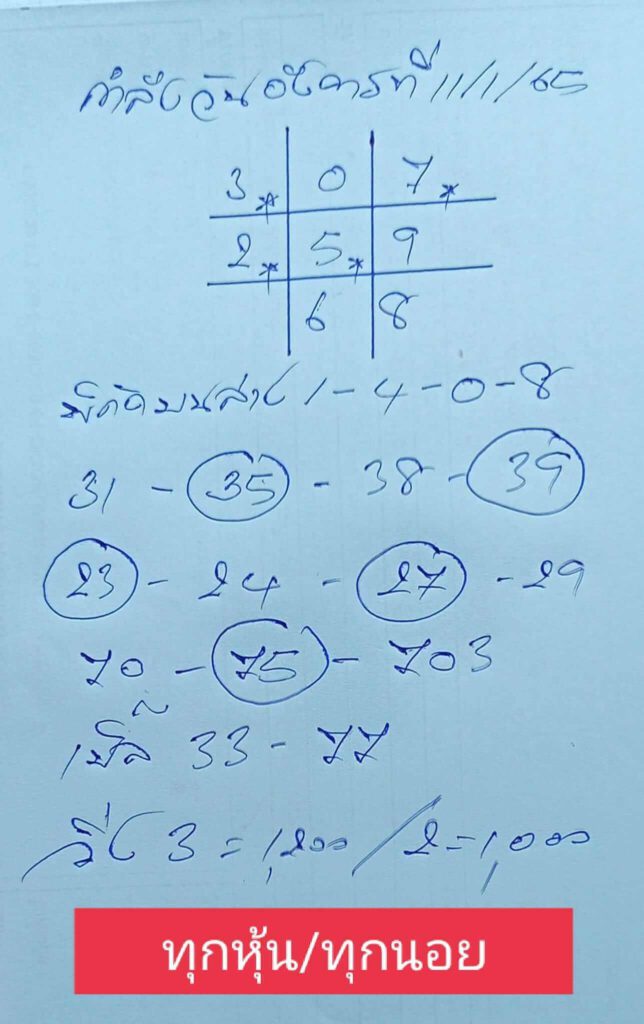 แนวทางหวยฮานอย 11/1/65 ชุดที่ 14