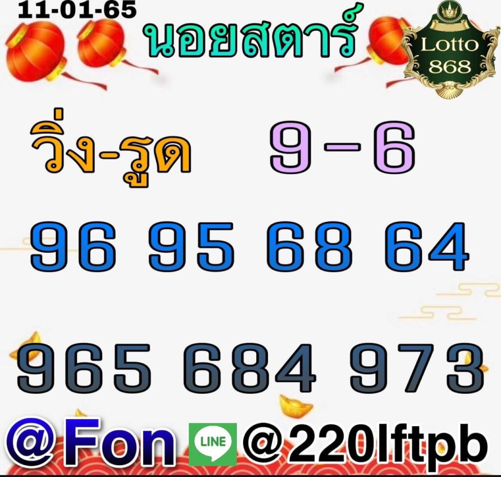 แนวทางหวยฮานอย 11/1/65 ชุดที่ 2