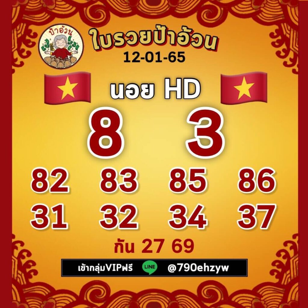 แนวทางหวยฮานอย 12/1/65 ชุดที่ 1