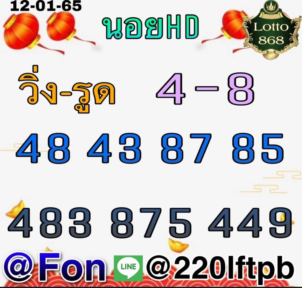 แนวทางหวยฮานอย 12/1/65 ชุดที่ 10