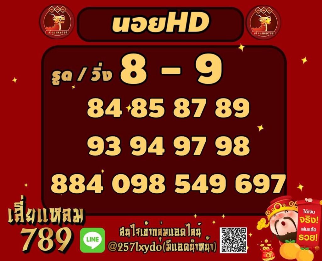 แนวทางหวยฮานอย 12/1/65 ชุดที่ 12