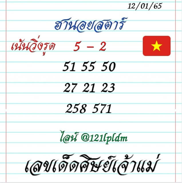 แนวทางหวยฮานอย 12/1/65 ชุดที่ 13