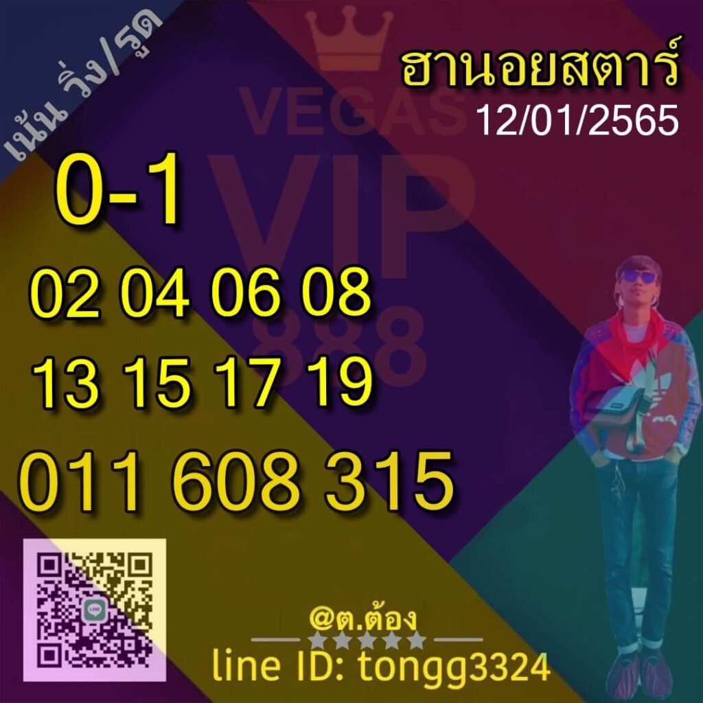 แนวทางหวยฮานอย 12/1/65 ชุดที่ 17