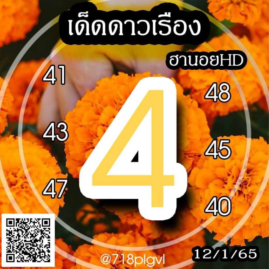 แนวทางหวยฮานอย 12/1/65 ชุดที่ 3