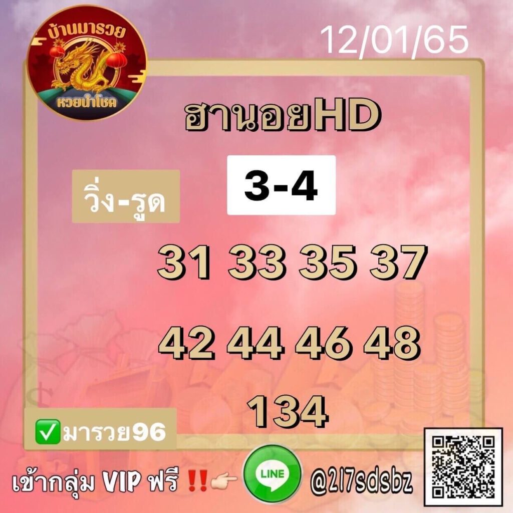 แนวทางหวยฮานอย 12/1/65 ชุดที่ 6