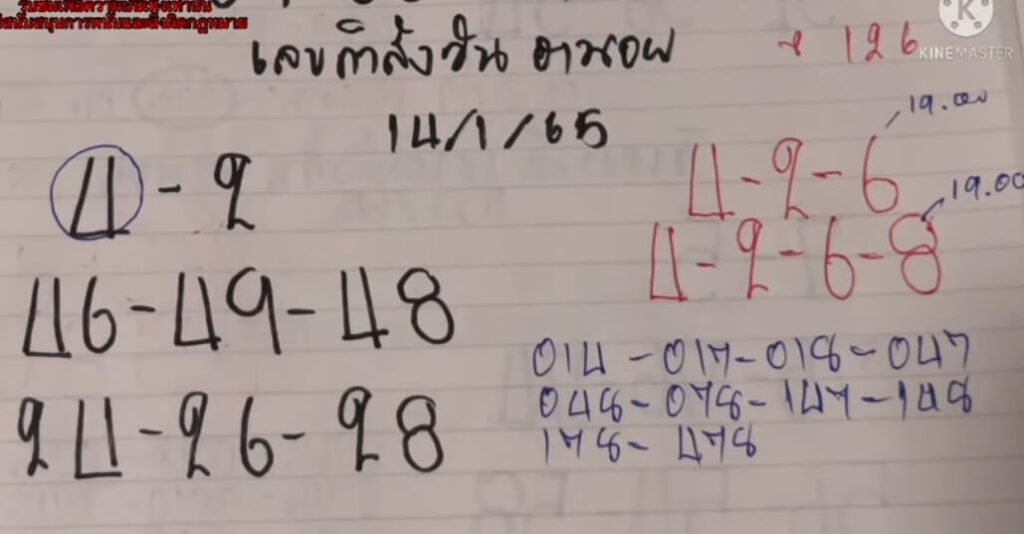 แนวทางหวยฮานอย 15/1/65 ชุดที่ 14