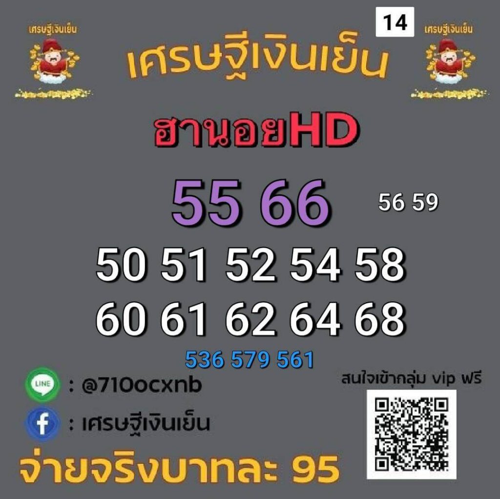 แนวทางหวยฮานอย 15/1/65 ชุดที่ 2