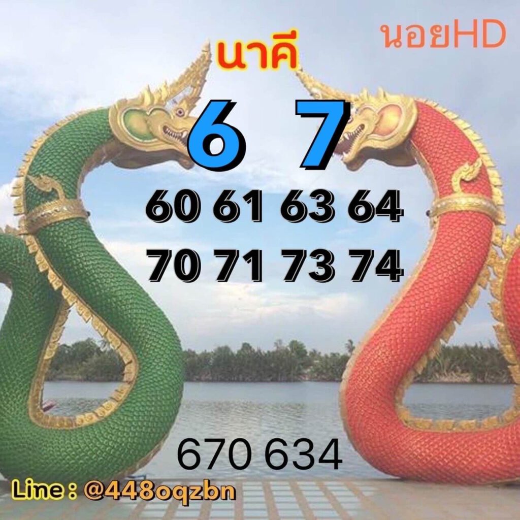 แนวทางหวยฮานอย 15/1/65 ชุดที่ 4