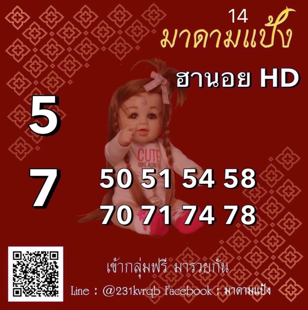 แนวทางหวยฮานอย 15/1/65 ชุดที่ 5