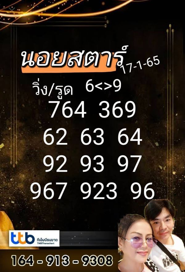 แนวทางหวยฮานอย 17/1/65 ชุดที่ 1