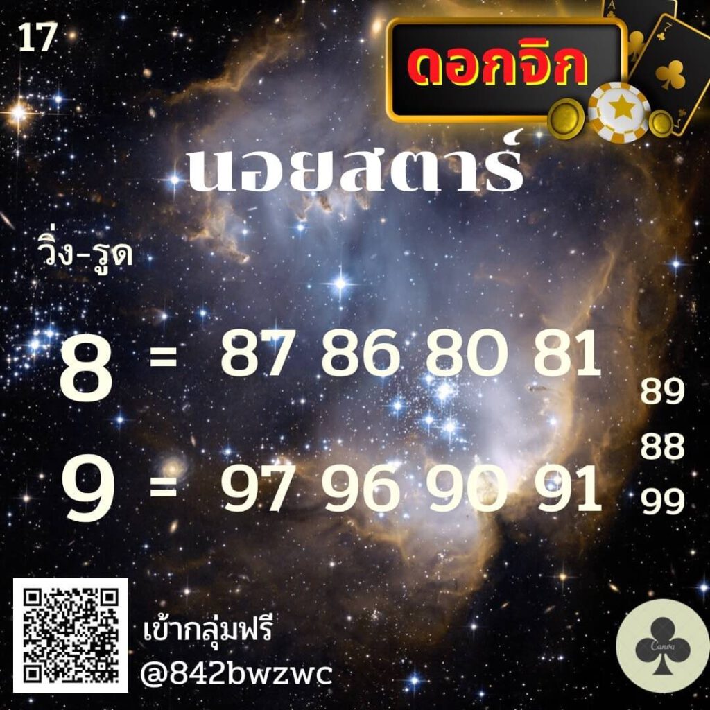 แนวทางหวยฮานอย 17/1/65 ชุดที่ 12