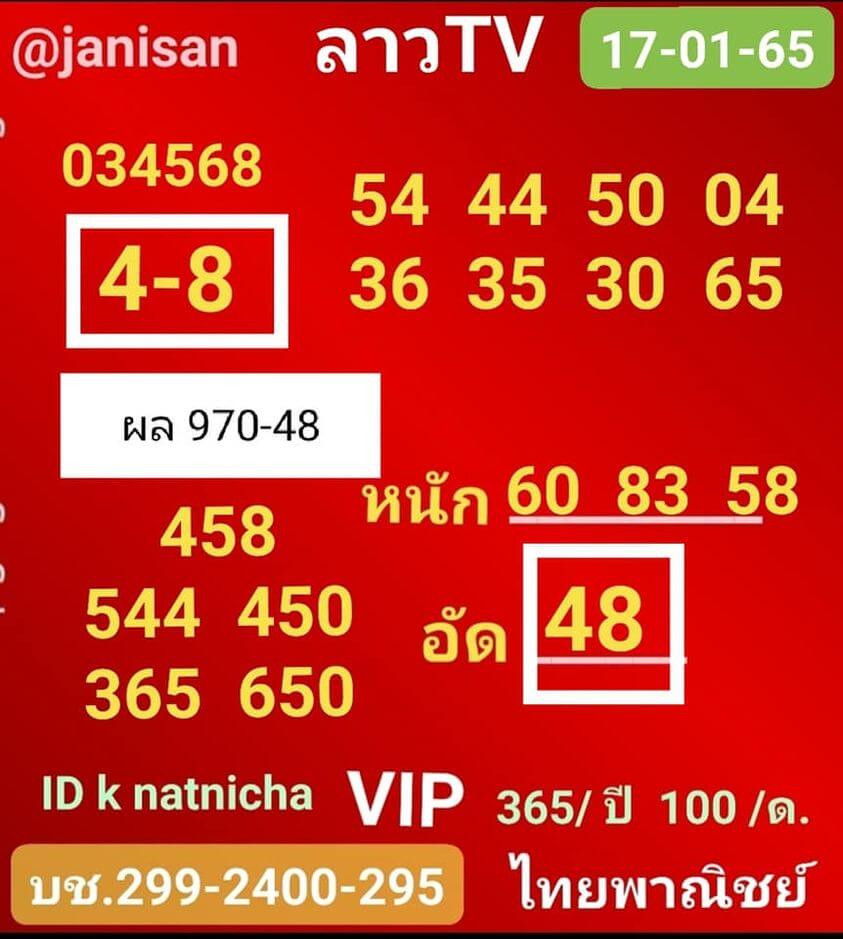 แนวทางหวยฮานอย 17/1/65 ชุดที่ 3