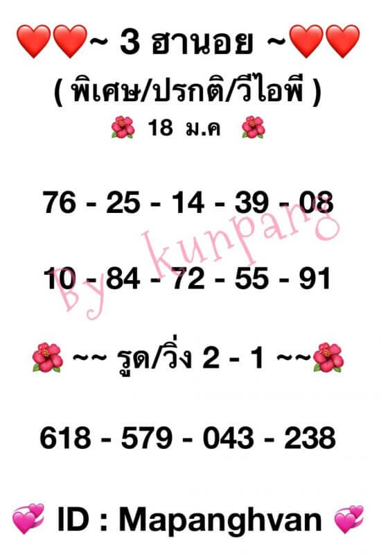 แนวทางหวยฮานอย 18/1/65 ชุดที่ 10