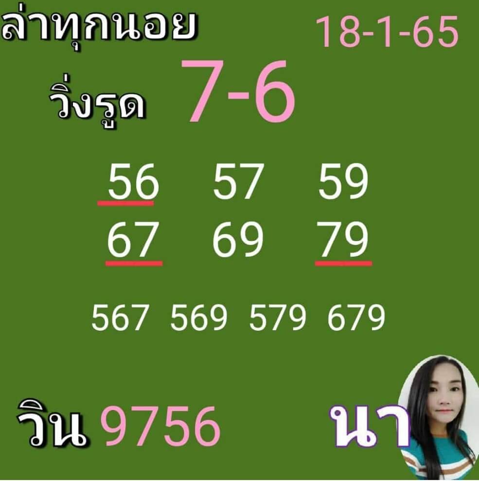 แนวทางหวยฮานอย 18/1/65 ชุดที่ 18