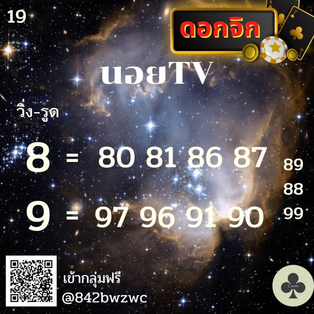 แนวทางหวยฮานอย 19/1/65 ชุดที่ 15