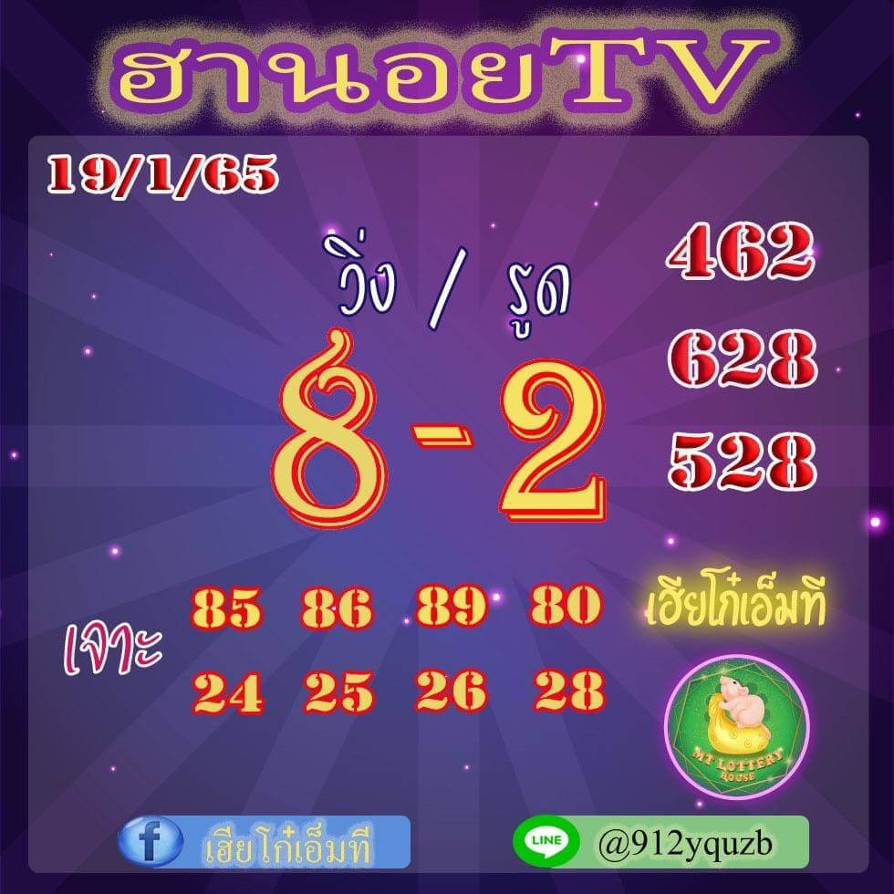 แนวทางหวยฮานอย 19/1/65 ชุดที่ 19