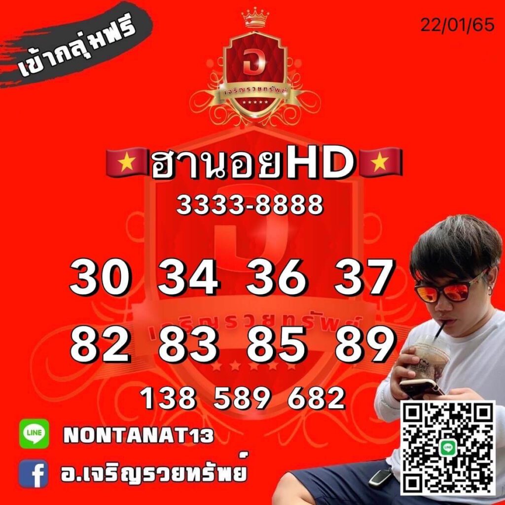 แนวทางหวยฮานอย 22/1/65 ชุดที่ 12