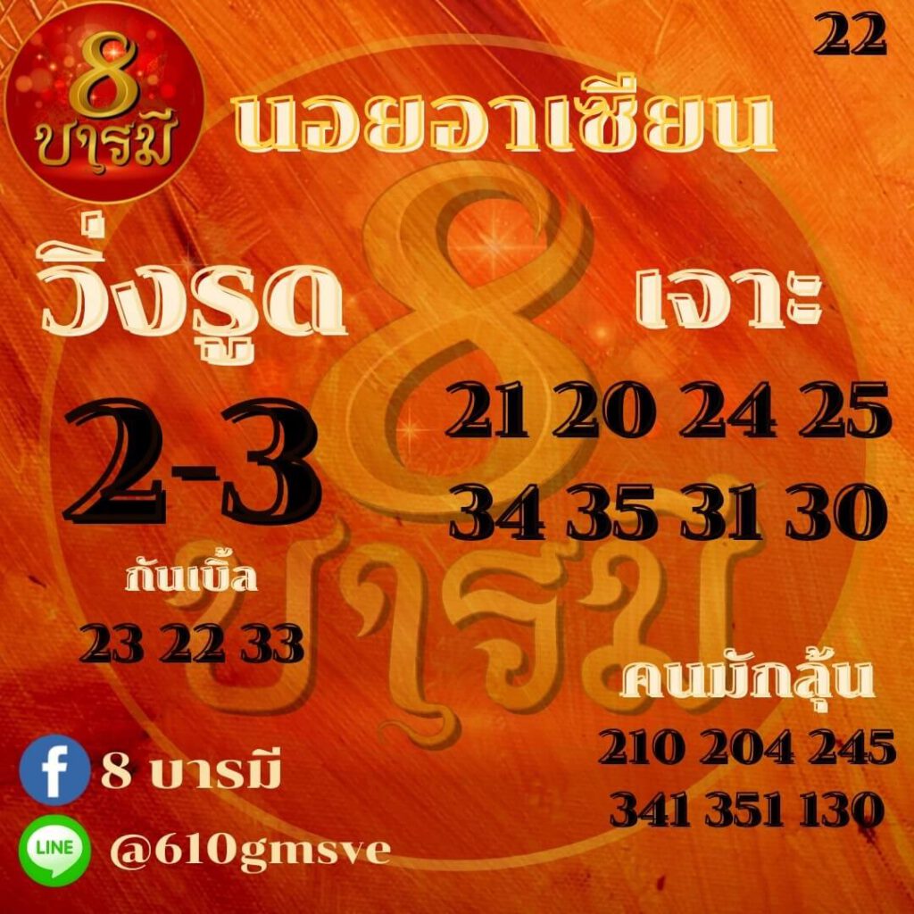 แนวทางหวยฮานอย 22/1/65 ชุดที่ 16