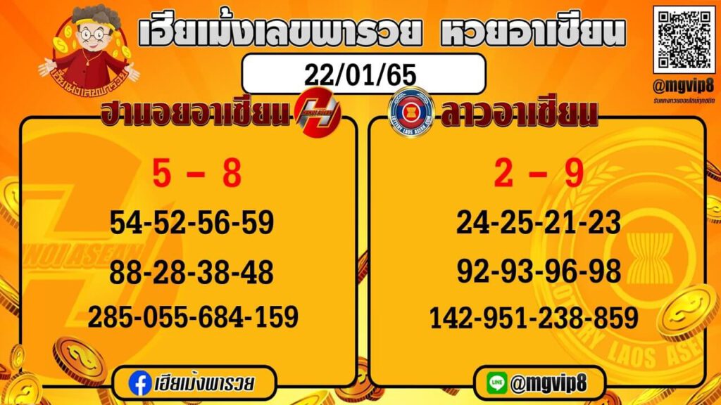 แนวทางหวยฮานอย 22/1/65 ชุดที่ 19