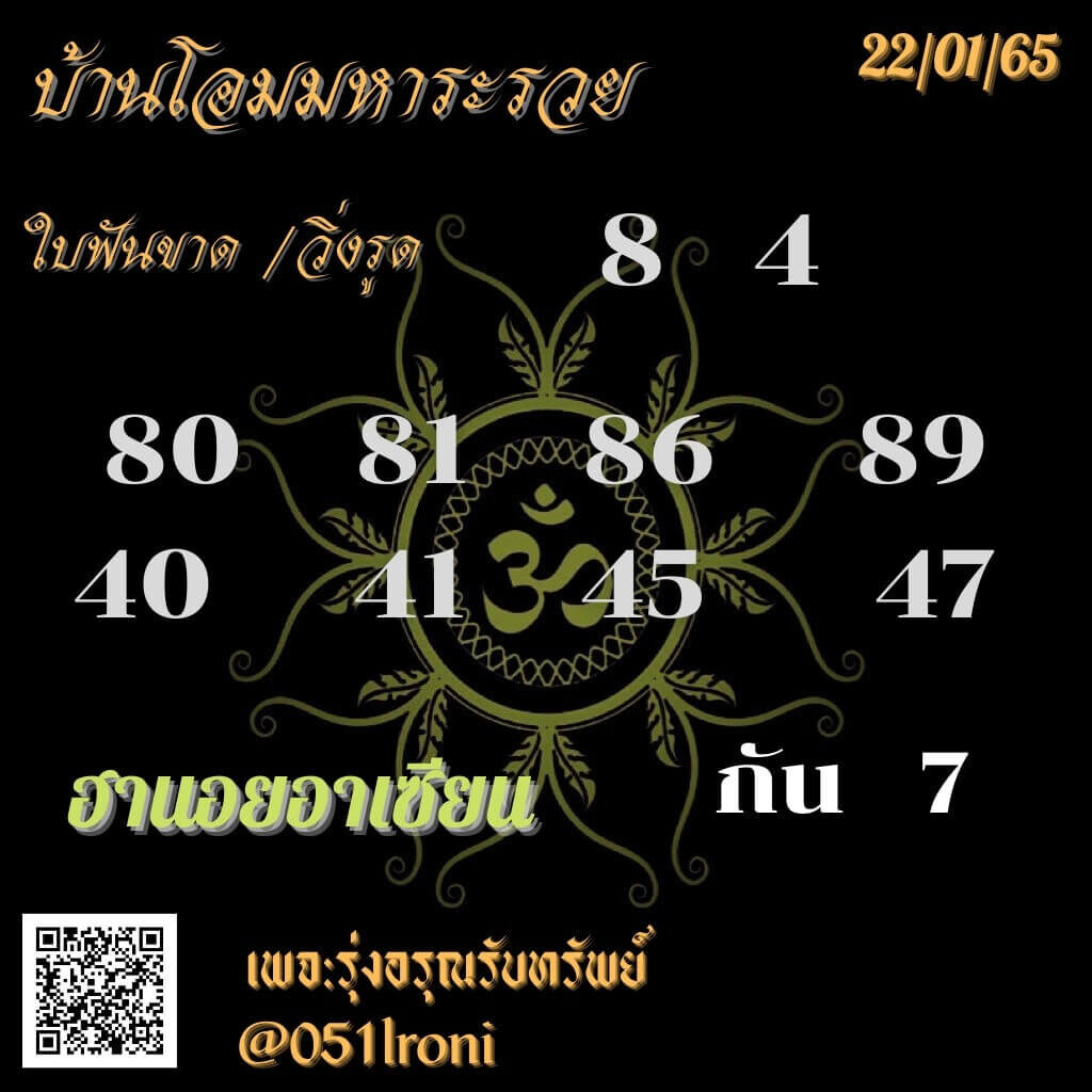 แนวทางหวยฮานอย 22/1/65 ชุดที่ 20