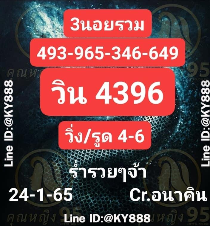 แนวทางหวยฮานอย 24/1/65 ชุดที่ 19