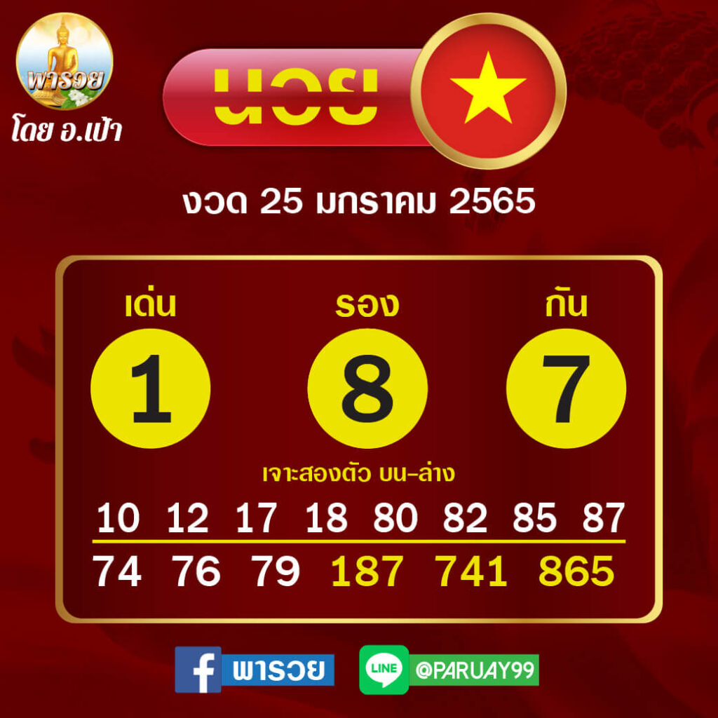 แนวทางหวยฮานอย 25/1/65 ชุดที่ 12