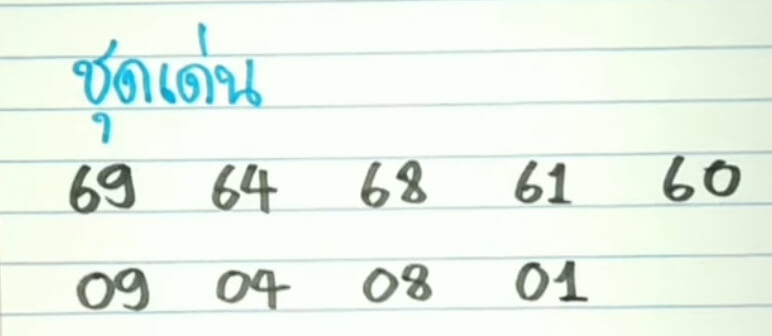 แนวทางหวยฮานอย 25/1/65 ชุดที่ 18