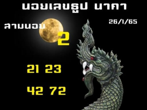 แนวทางหวยฮานอย 26/1/65 ชุดที่ 19