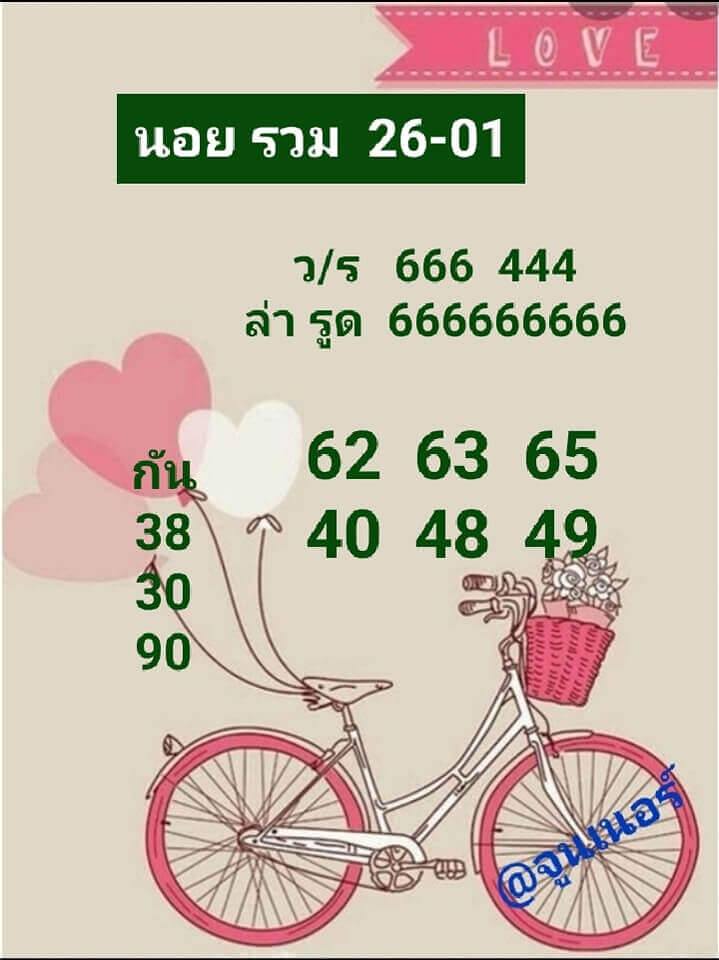 แนวทางหวยฮานอย 26/1/65 ชุดที่ 2