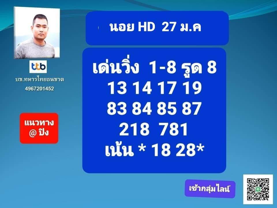 แนวทางหวยฮานอย 27/1/65 ชุดที่ 2