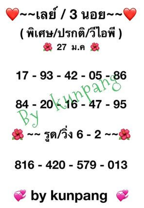 แนวทางหวยฮานอย 27/1/65 ชุดที่ 7