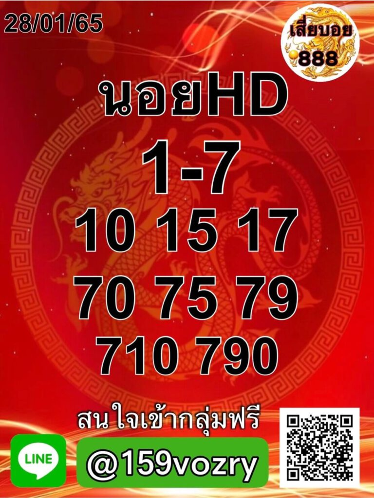 แนวทางหวยฮานอย 28/1/65 ชุดที่ 1