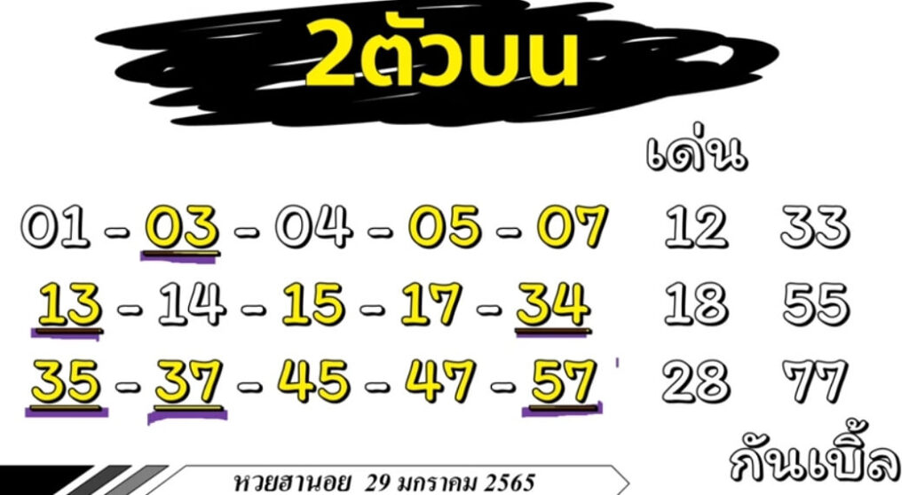 แนวทางหวยฮานอย 29/1/65 ชุดที่ 12