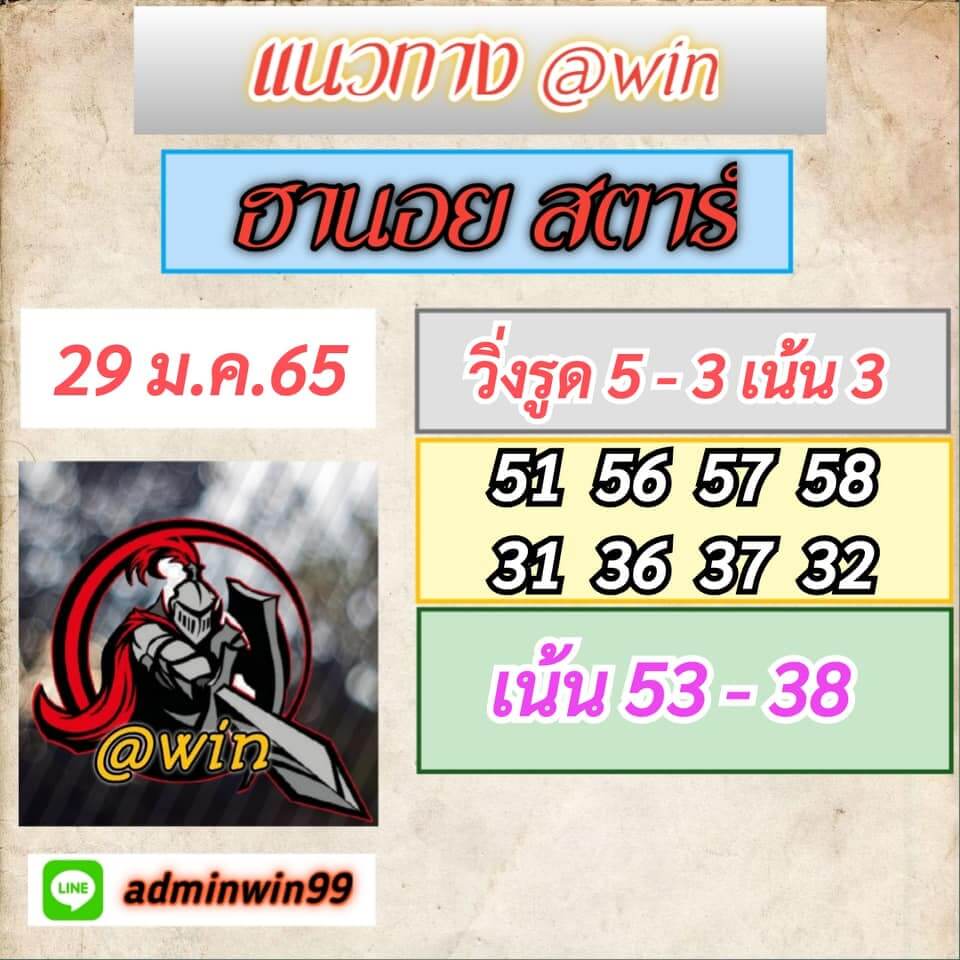 แนวทางหวยฮานอย 29/1/65 ชุดที่ 20