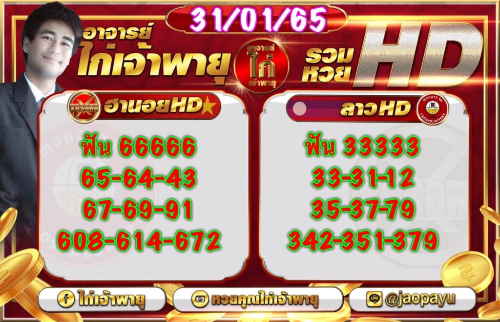 แนวทางหวยฮานอย 31/1/65 ชุดที่ 1