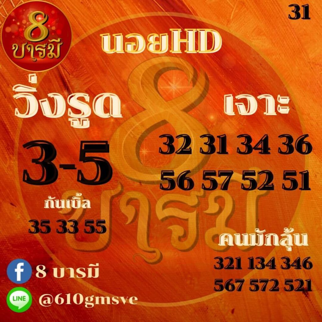 แนวทางหวยฮานอย 31/1/65 ชุดที่ 5