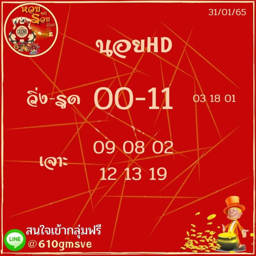 แนวทางหวยฮานอย 31/1/65 ชุดที่ 7