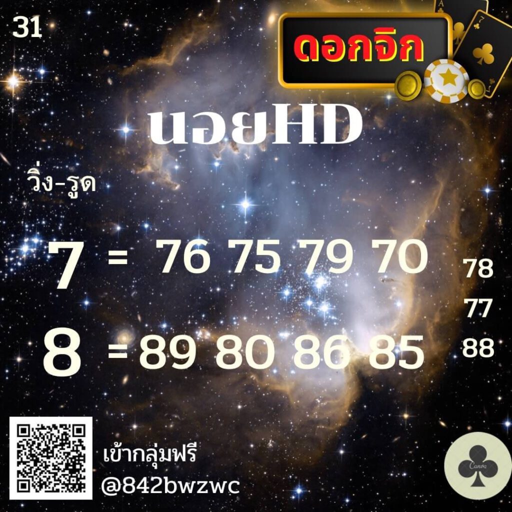 แนวทางหวยฮานอย 31/1/65 ชุดที่ 8