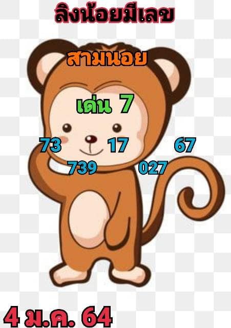 แนวทางหวยฮานอย 4/1/65 ชุดที่ 10