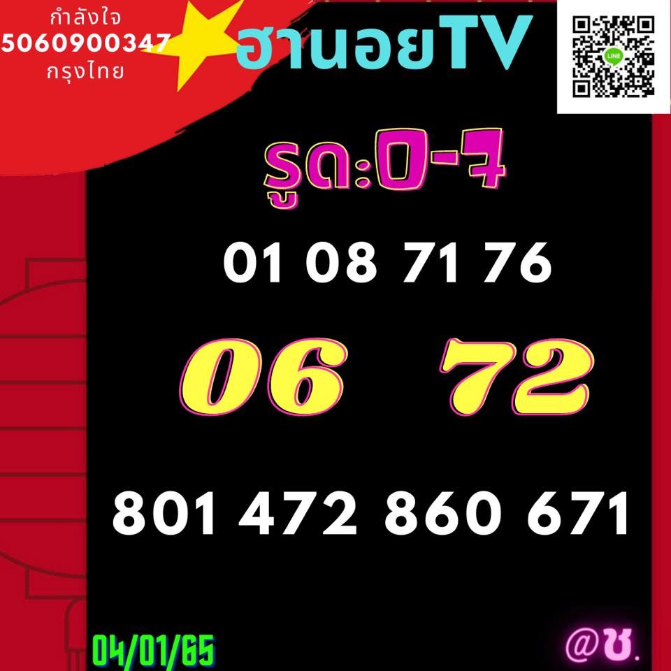 แนวทางหวยฮานอย 4/1/65 ชุดที่ 12