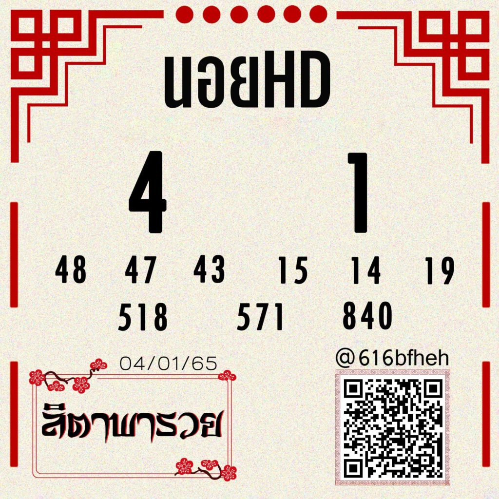 แนวทางหวยฮานอย 4/1/65 ชุดที่ 20