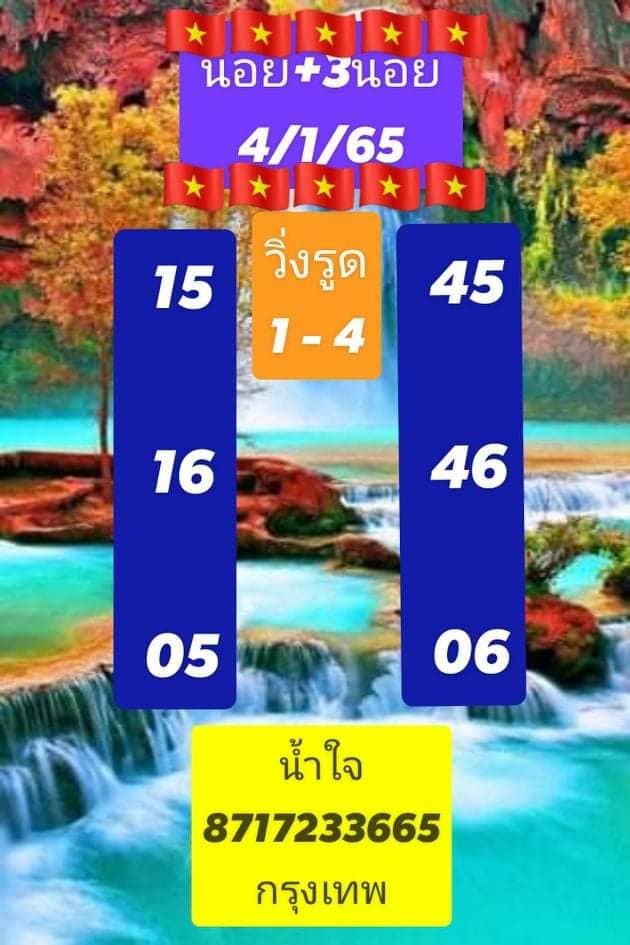 แนวทางหวยฮานอย 4/1/65 ชุดที่ 7