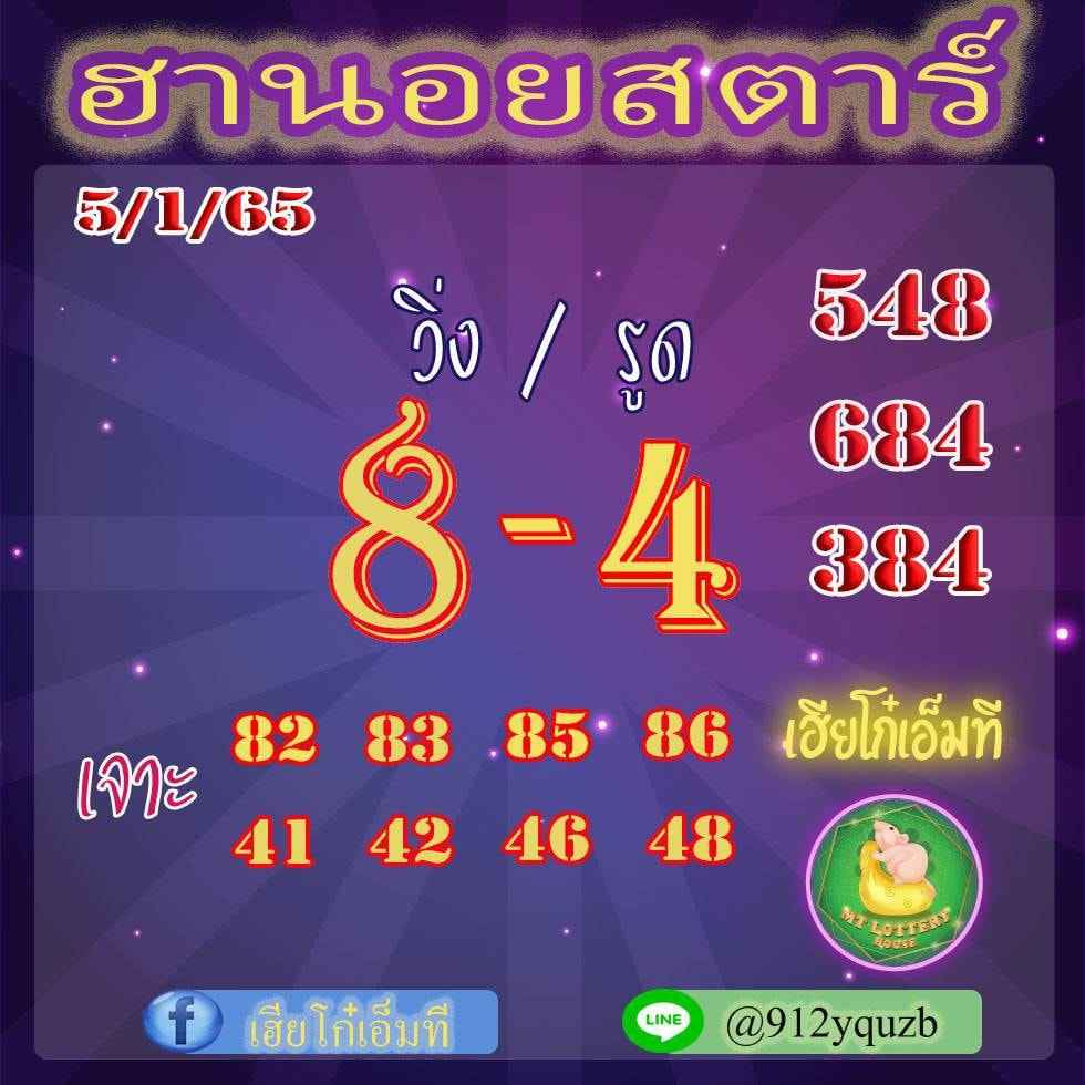 แนวทางหวยฮานอย 5/1/65 ชุดที่ 1