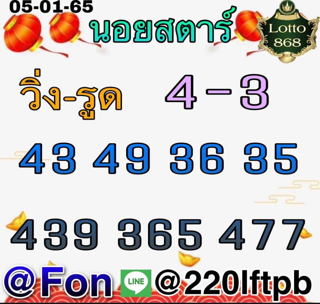 แนวทางหวยฮานอย 5/1/65 ชุดที่ 10