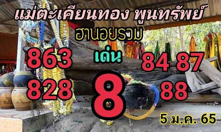 แนวทางหวยฮานอย 5/1/65 ชุดที่ 18