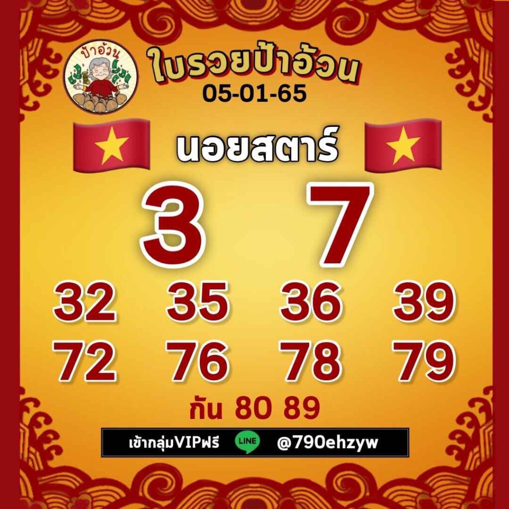 แนวทางหวยฮานอย 5/1/65 ชุดที่ 8