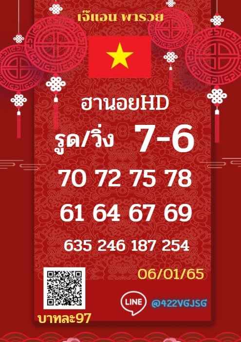 แนวทางหวยฮานอย 6/1/65 ชุดที่ 1