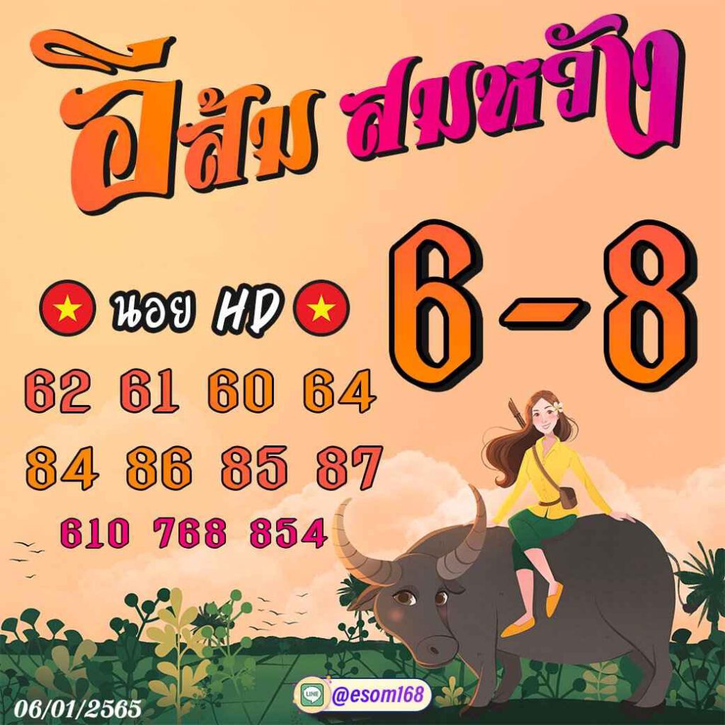 แนวทางหวยฮานอย 6/1/65 ชุดที่ 2