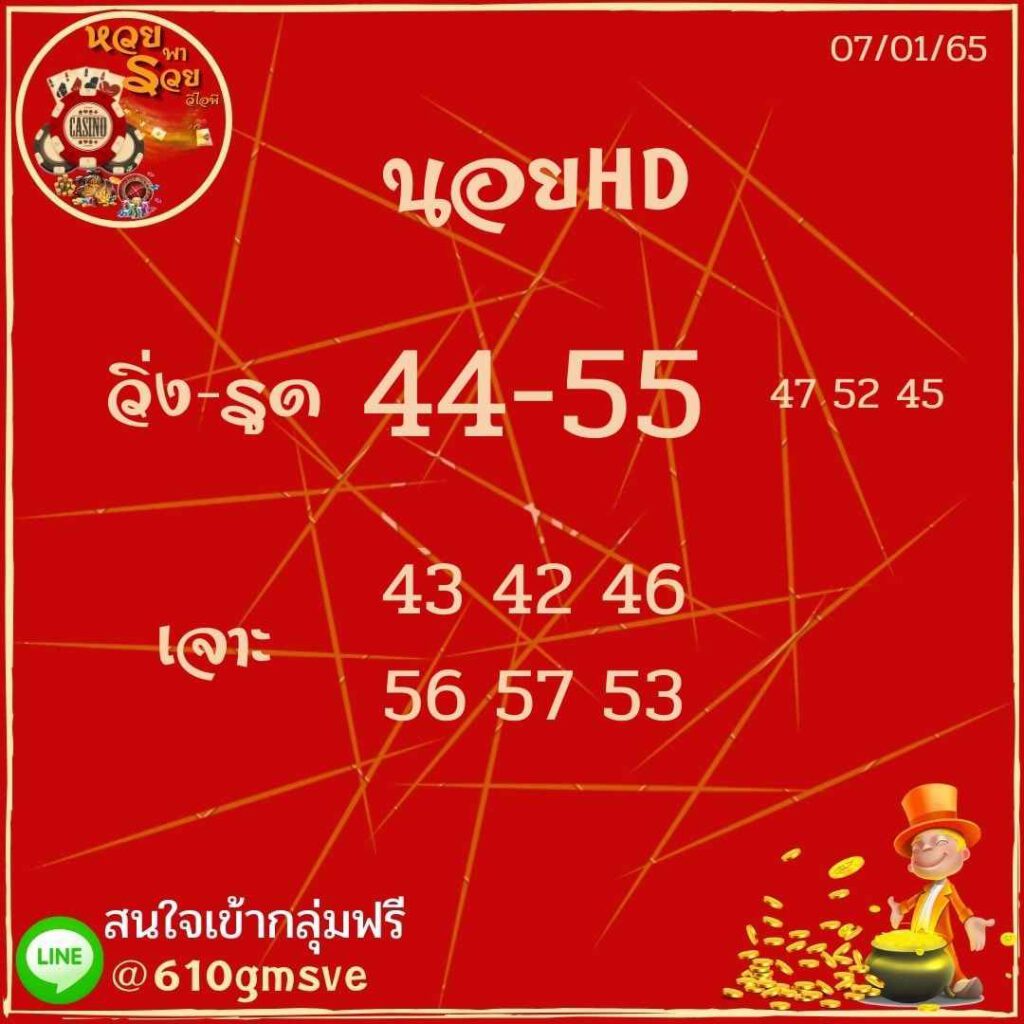 แนวทางหวยฮานอย 7/1/65 ชุดที่ 2